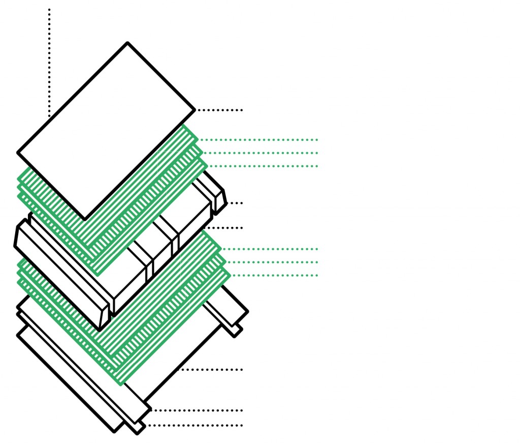 Aufbau des Steinboc Rockers