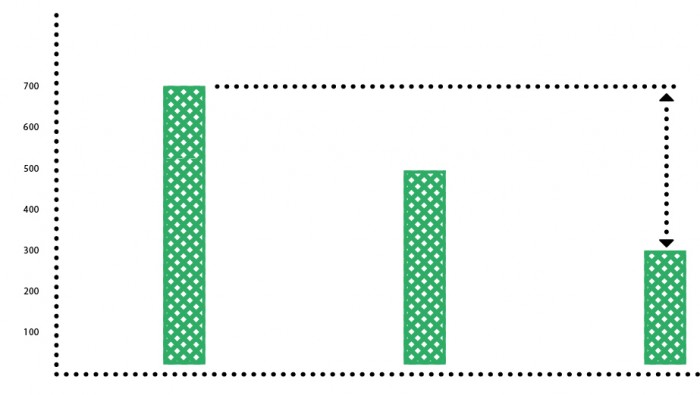 Steinboc Super Light Core